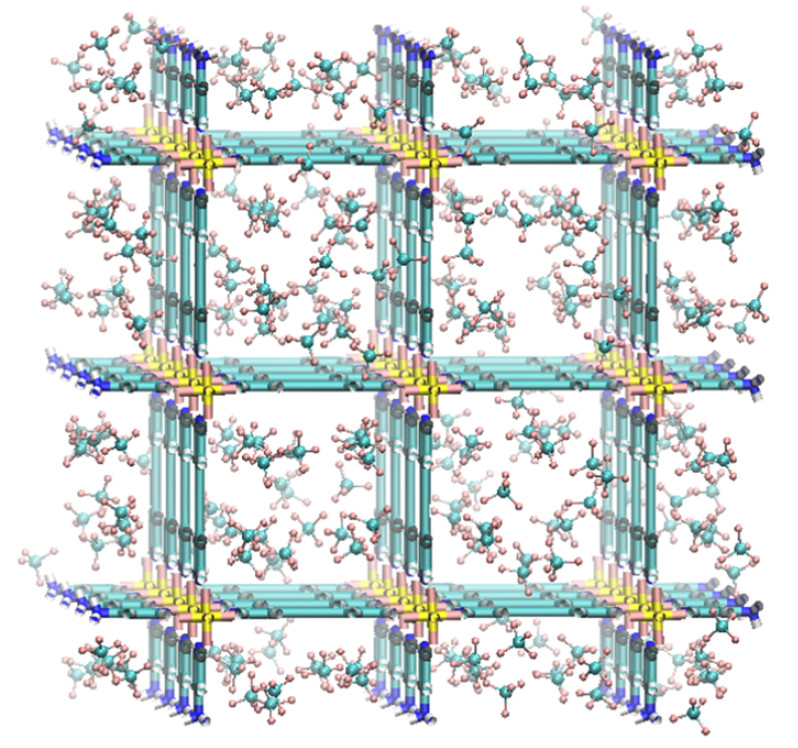CF4 Capture and Separation of CF4−SF6 and CF4−N2 Fluid Mixtures Using Selected Carbon Nanoporous Materials and Metal Organic Frameworks: A Computational Study. ACS Omega 7, 6691−6699 (2022)